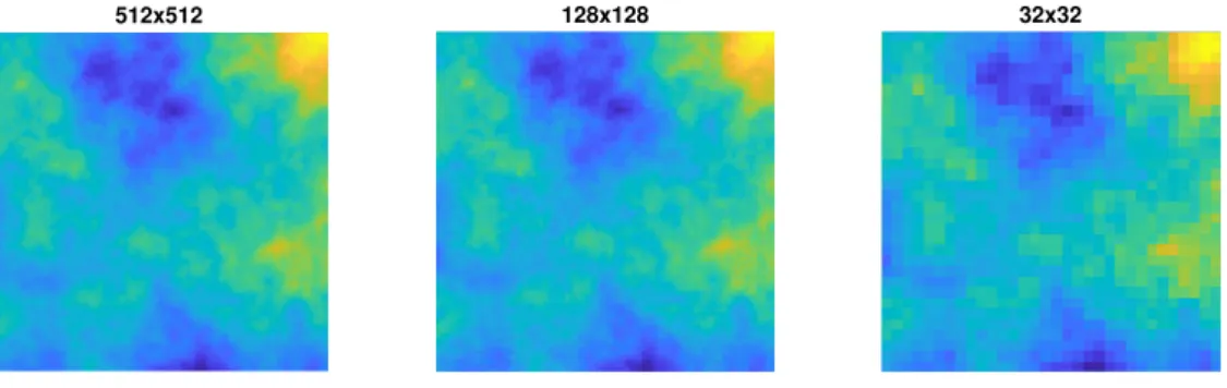 Figure 2.4 – Représentation zonale d’une phase de type von Kármán sur diﬀérentes grilles d’échantillonnage