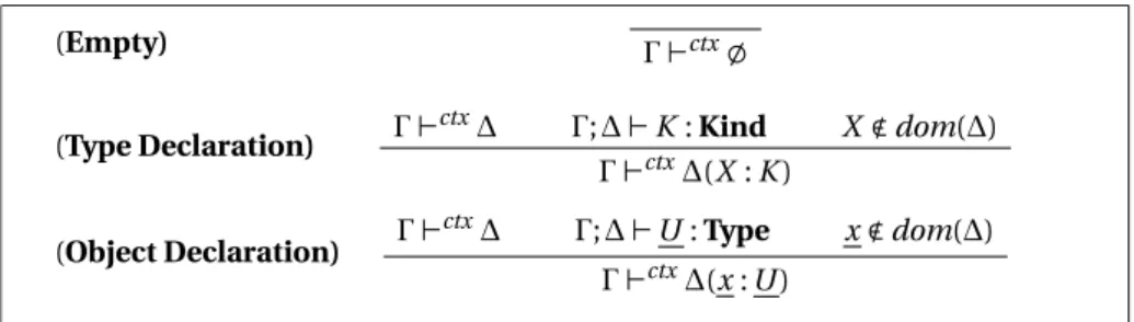 Figure 2.12: Product rule for the Calculus of Constructions Modulo