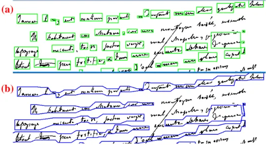 Figure 2.11 : Segmentation automatique de lignes de textes manuscrits, composantes  connexes et alignements