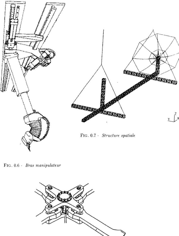 FiG. 0.7 - Structure spatiale 