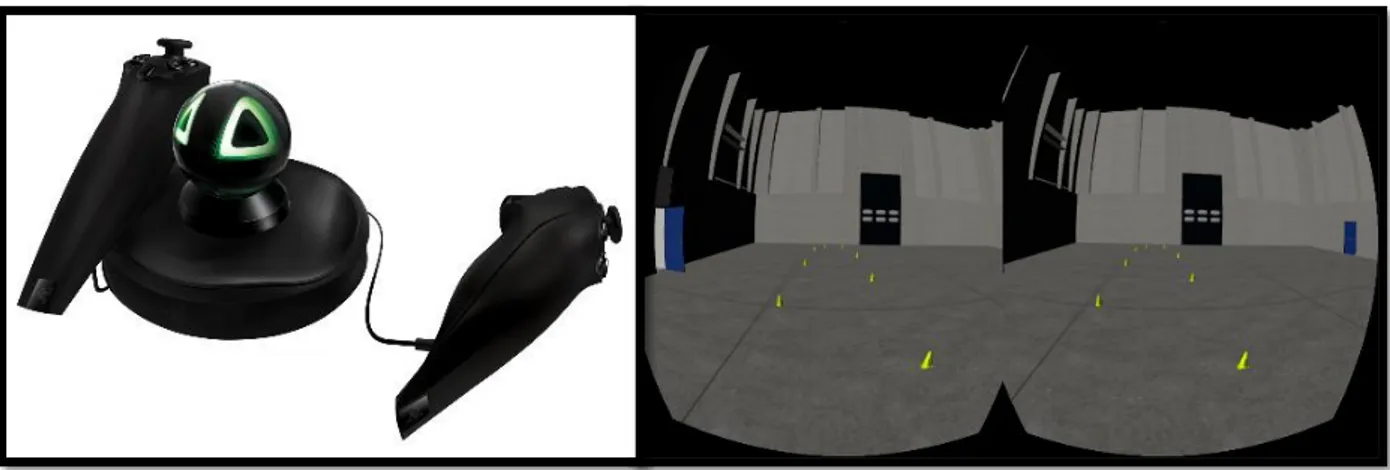 Figure 18 : Gauche : Manette Hydra de Razer / Droite : Vue à la première personne avec la déformation des  lentilles de l'Oculus Rift 