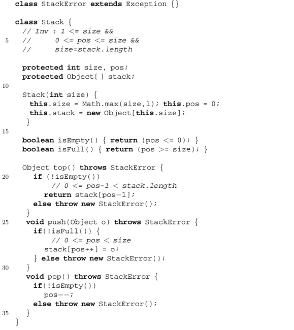 Figure 1.1: A class implementing a stack