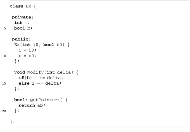 Figure 3.1: An example of a C++ class