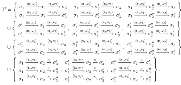 Figure 4.2: The set of traces T 0 , concretization of α