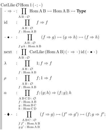 Figure 6.1: A first approach to ω-categories