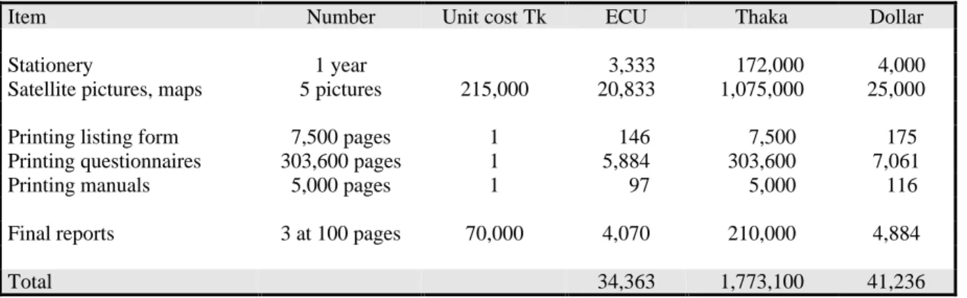 Table 6 Expenditures for Stationery and Publications