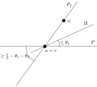 Figure 1.3: For the proof of Lemma 1.8.