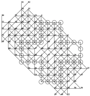 Fig. 5. Evolution of the average score of a search at level 1 for different beam sizes.
