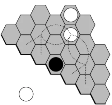 Fig. 4. Two White threats and their carriers.