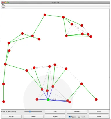 Figure 2.3: NS2 trace file visualizer: displaying the routes of a selected router