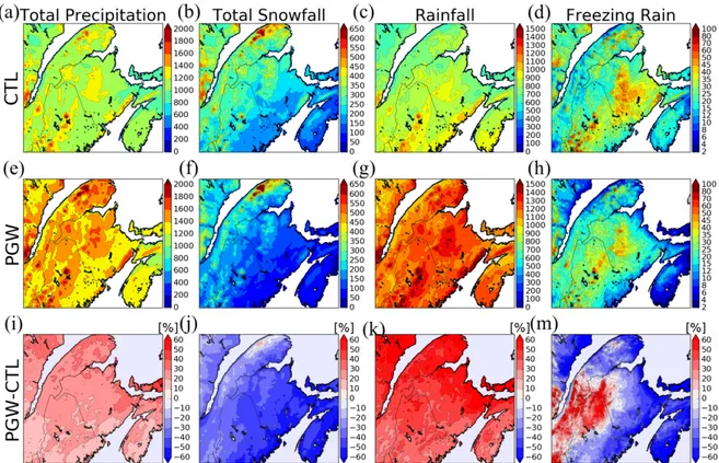 Figure 2.5: Annual average (mm/year in liquid equivalent) of (a,e) total precipitation, (c,g)  rainfall, (b,f) snowfall and (d,h) freezing rain in the 2000-2013 period using WRF-CTL and  WRF-PGW simulations