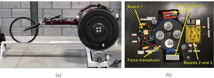 Figure 2 Pictures of the instrumented wheel: (a) installed on a racing wheelchair and training roller; (b) 