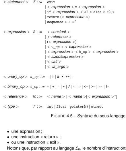 Tableau 4.4 – Les notations du chapitre intraprocédural