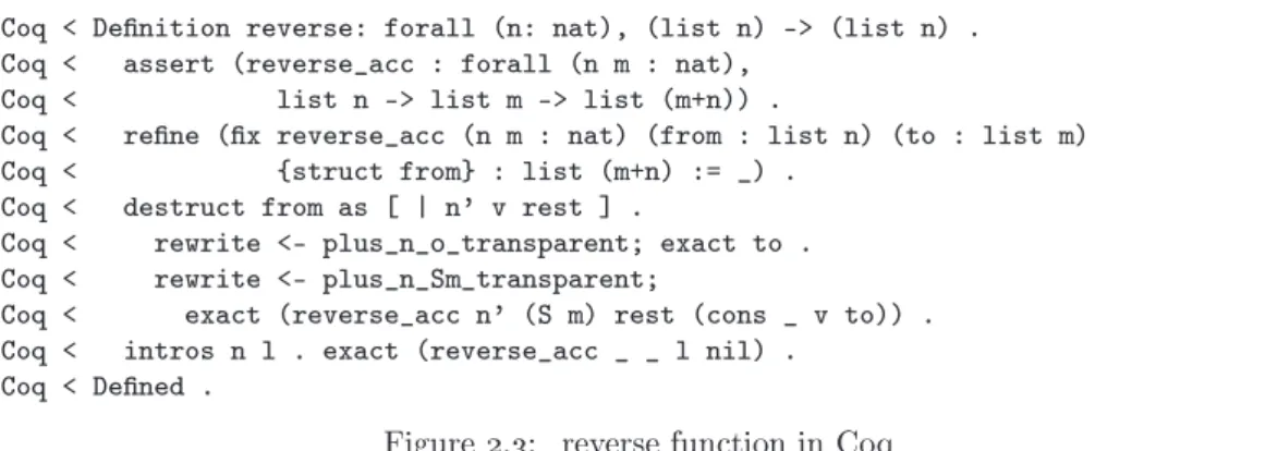Figure 2.3: reverse function in Coq