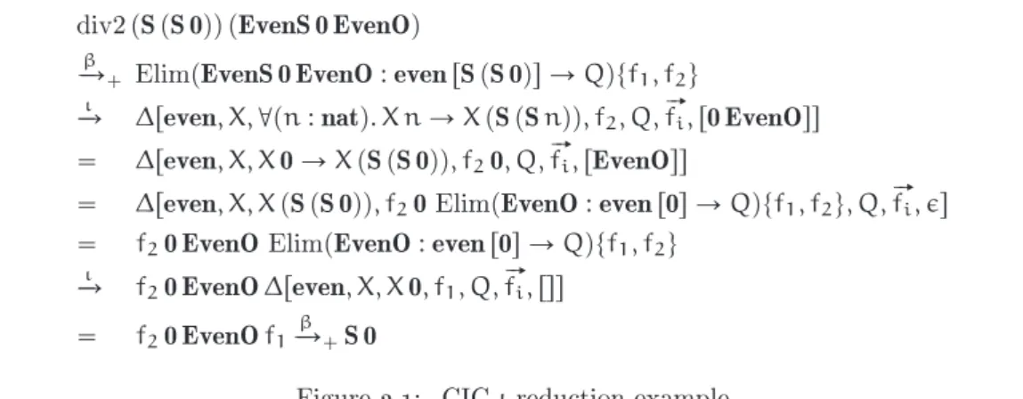Figure 3.1: CIC ι-reduction example