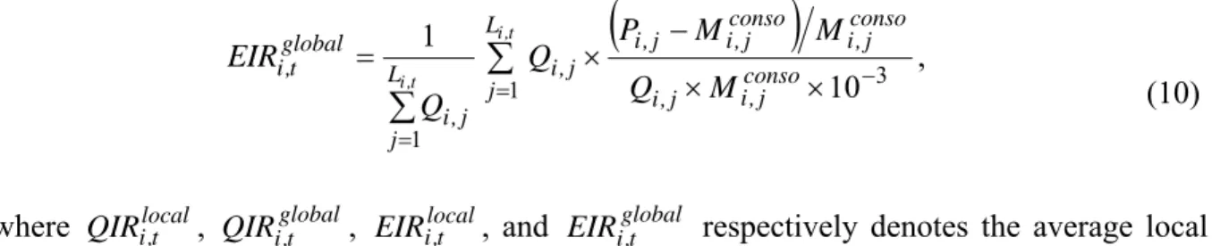 Table 3 about here  5.2.1. Spreads and fragmentation 