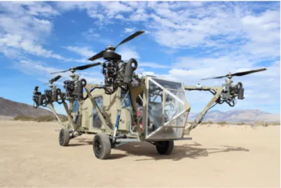 Figure 1.7  AT Transformer : véhicule terrestre et aérien pour le transport de troupes.
