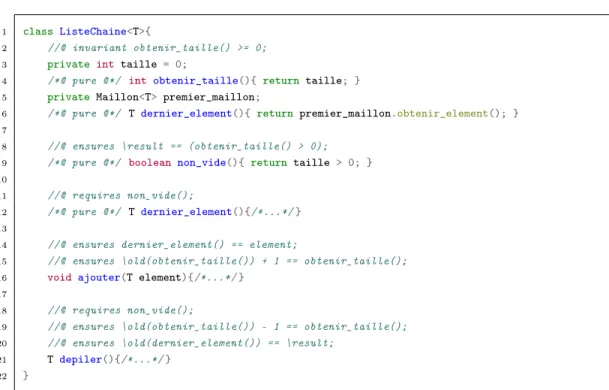 Figure 2.4 Déclaration des contrats avec JML.
