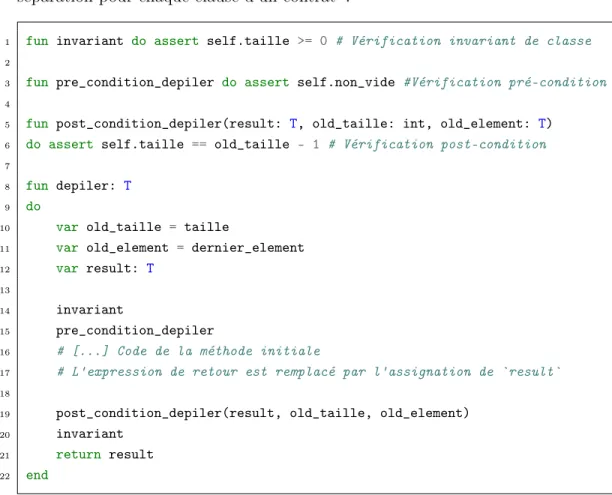 Figure 3.3 Représentation de l’intégration du code de vérification dans des mé- mé-thodes autonomes.