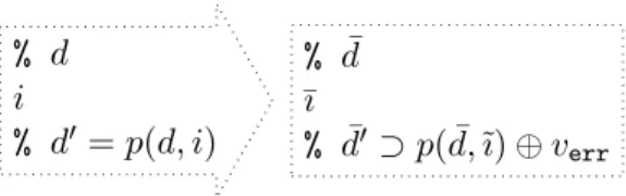 Figure 3.2: General translation scheme