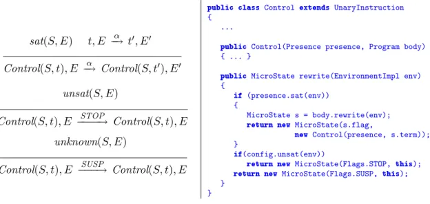 Tab. 4.1 – Structure d’une instruction en Rewrite