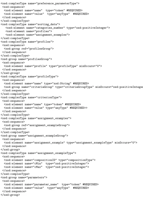 Fig. 4. XML schema of consumer request to registry