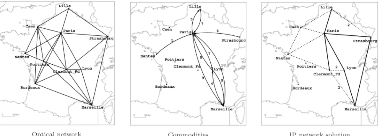 Figure 2: A real french instance with 10 nodes, |F | = 25 and 10 commodities