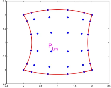 Fig. 1.6 – Projection des points de Gauss-Lobatto par la transformation de Gordon-Hall