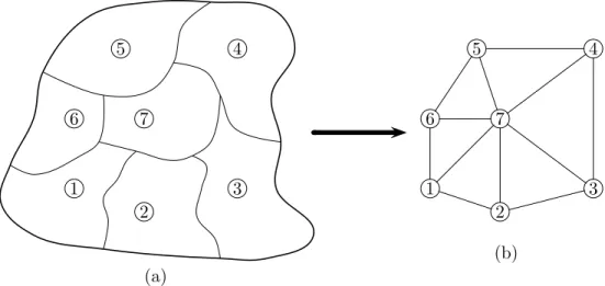 Figure 1: Contiguity graph