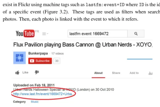 Figure 3.3: YouTube Video in which description includes a Last.fm event URL