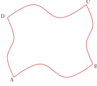 Fig. 3.9: Approximation d’une fronti`ere courbe par des ´el´ements finis Q 5 classiques
