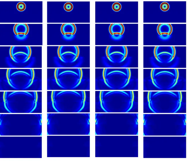 Fig. 6.2: dual-dual Fig. 6.3: prim-prim 11 Fig. 6.4: prim-prim 12 Fig. 6.5: CdH
