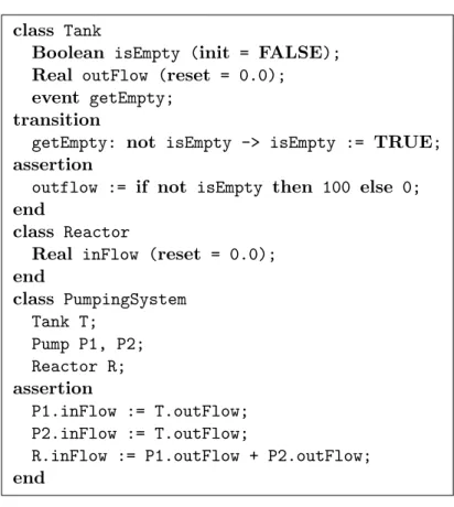 Figure 2.13: GTS representing the Pumping system