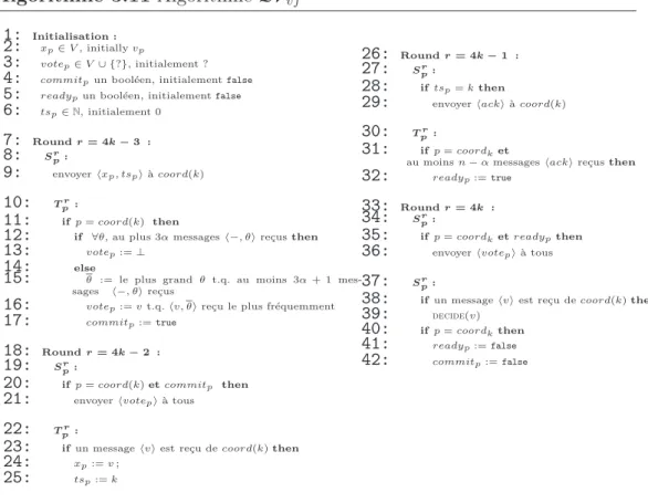 Fig. 3.7 – Pr´edicat P LV vf