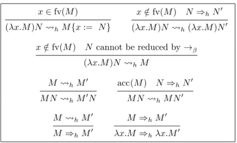 Figure 4.1: Perpetual reduction