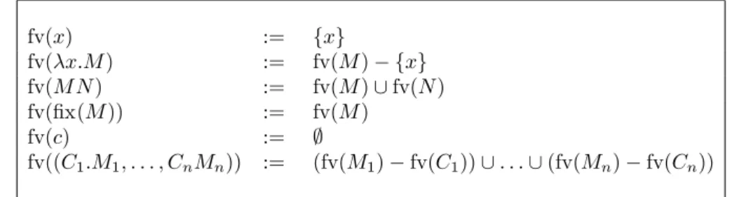 Figure 5.1: Free variables
