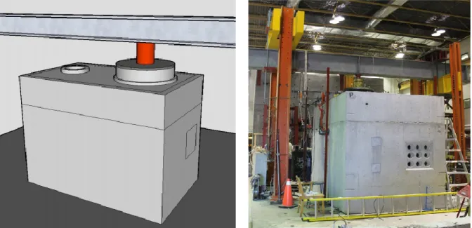 Figure 4-4 : Schéma du montage expérimental à gauche et photo présentant le montage réel à  droite pour les essais dynamiques (également utilisé pour les essais de compression) 