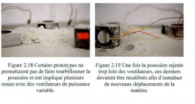 Figure 2.18 Certains prototypes ne  permettaient pas de faire tourbillonner la 
