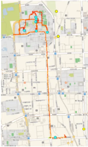 Figure 4.7: Original trace (red), sampled trace (light blue) and reported trace (yel- (yel-low).