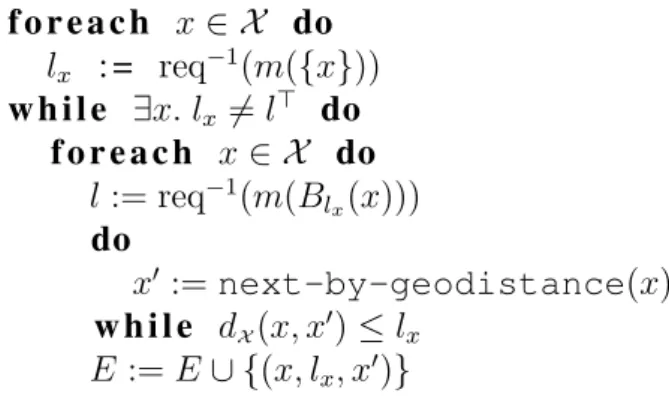 Figure 5.1: Pseudo-code description of the algorithm core.