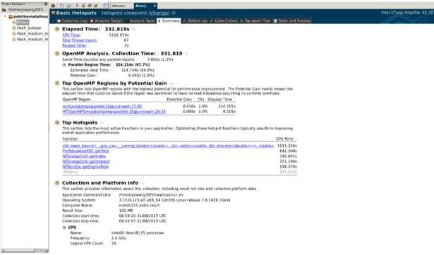 Figure 2.11: Summary report of a Basic Hotspots analysis.