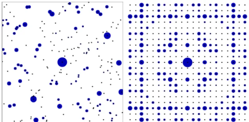 Figure 4.4: An example of optimal solution of a lattice graph and a random unit disk graph As the other reference point, we use an indirect reference Ebound, which is the minimal transmission number when broadcasting achieves the maximal-efficiency-benefit