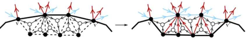 Figure 22. The update step of the iterative algorithm finding the preimage of an α 4 -orientation.