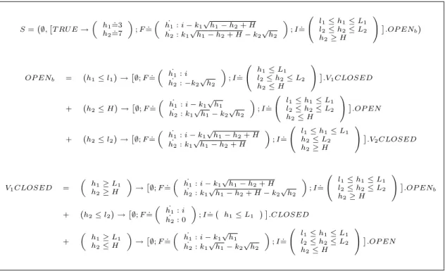 Fig. 4.5 – Encodage d’une partie du probl`eme des deux r´eservoirs dans le φ-calcul. La traduction de l’automate hybride de la figure 4.3 en φ-calcul est imm´ediate.