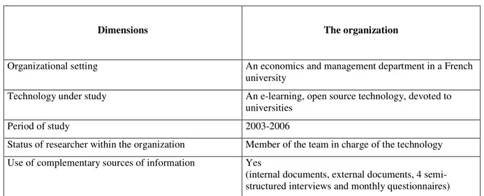 Table 4. Main features of the case-study 