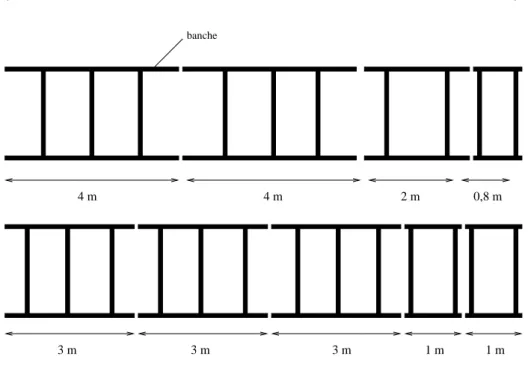 Figure 2.1  Deux trains de banches de longueur 10,8 m.
