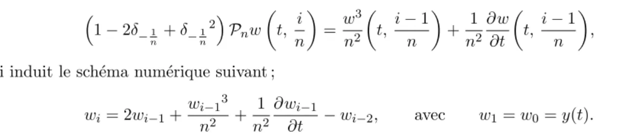 Fig. 7.1 – Profil de temp´erature de la tige chauff´ee semilin´eaire au cours du temps.