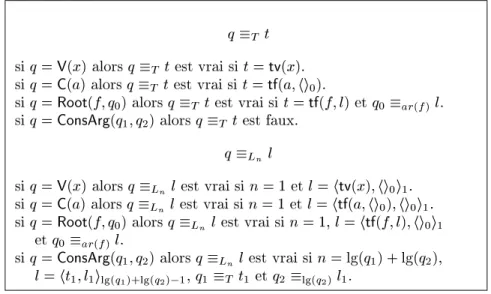 Tab. 2.3  Dénitions mutuellement récursives de  T et  L n si l = hi 0 , alors q  Ln l est faux