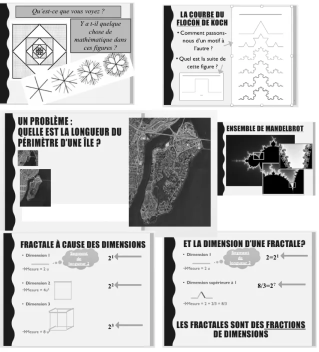 Figure 4.2 – Extraits de la séance sur les fractales 