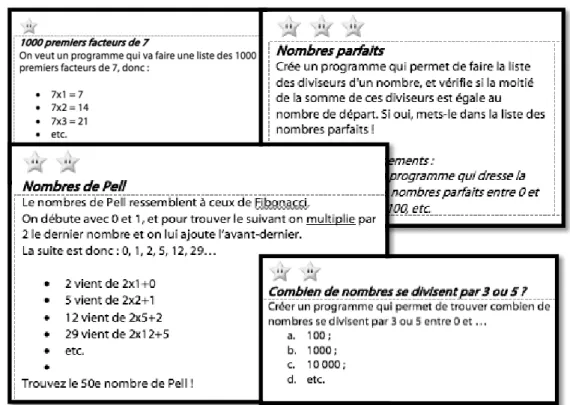 Figure 4.3 – Quelques questions de programmation 
